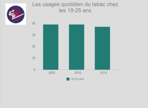 infographie-tabac-2