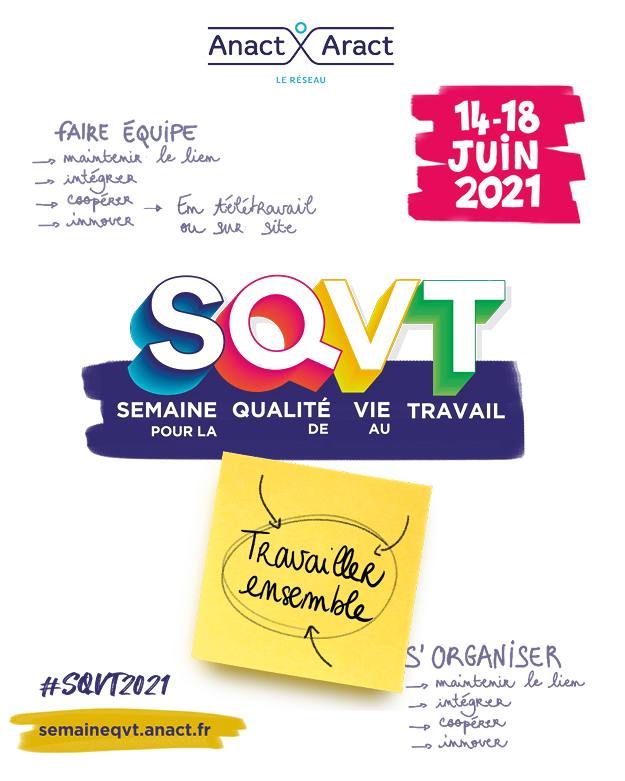 La semaine de la qualité au travail, qu'est-ce que c'est et pourquoi y participer ?