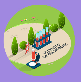 Le centre de recherche