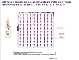 ofdt infographie 3