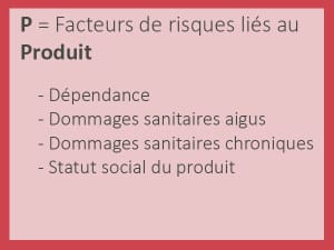 Rouge-produits