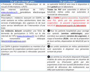 tableau-nalscue