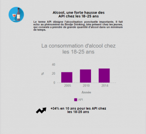 infographie-alcool