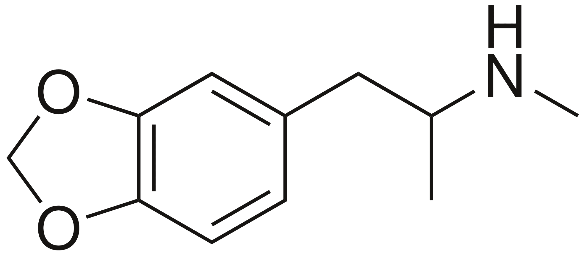 MDMA effet durée