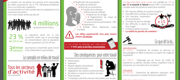 Cannabis et travail = danger (Pôle Santé Travail)
