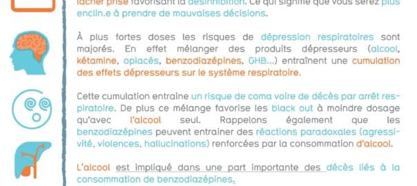 Infographie : les effets et les risques du mélange benzodiazépines et alcool