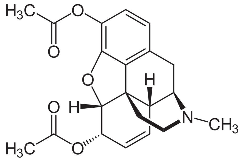 Comment faire un test de drogue ? Pour un dépistage efficace