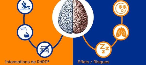 Infographie : tout savoir sur le protoxyde d'azote