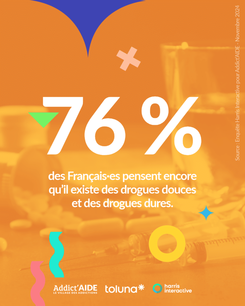 Idée reçue 76% des Français pensent encore qu'il existe des drogues dures et des drogues douces
